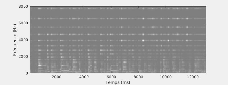 Olivier Crouzet - Speech Science